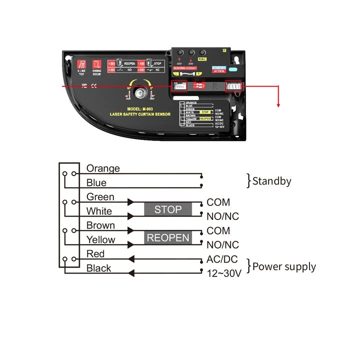 Safescan Safety Sensor For Automatic Swing Door | CANBO M-903 manufacturers
